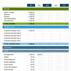 Super Annual Budget Templates Free Doc Printable Spreadsheet Yearly