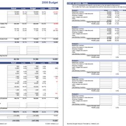 Business Budget Template For Excel Your Expenses Cogs Analysis