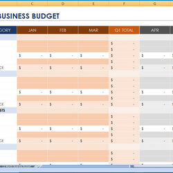 Magnificent Free Printable Annual Business Budget Template Excel