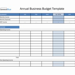 Superb Annual Business Budget Template In Excel