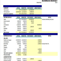 Business Budget Templates In Excel Word Template Small Bud Sample