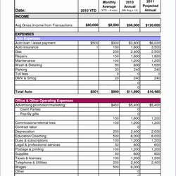 Swell Annual Business Budget Template Excel Luxury Best Of Small Operating Bud