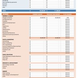 Splendid Excel Business Budget Template Collection Templates Company Department Spreadsheet Expenses Annual