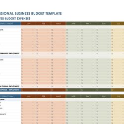 Admirable Handy Business Budget Templates Excel Google Sheets Template