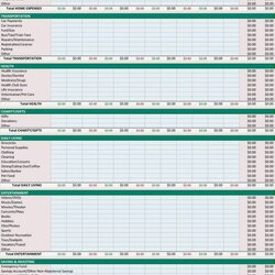 Tremendous Free Personal Yearly Budget Templates For Excel Annual Expense Tracker Spreadsheet Budgeting