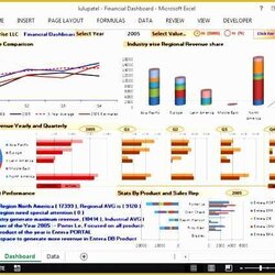 Peerless Free Excel Financial Dashboard Templates Template Dashboards Dynamic Personal Finance Worksheets