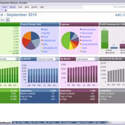 The Highest Quality Financial Dashboard Excel Templates Reporting Examples Template Dashboards Business