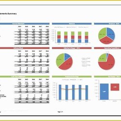 Exceptional Free Excel Financial Dashboard Templates Of Spreadsheet Modeling Development Template Finance