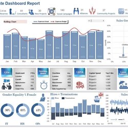 Matchless The Excel Dashboard Report Is An Update Of Another Original Dashboards Templates Financial Template