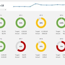 Outstanding Free Excel Financial Dashboard Templates Of Dashboards Fascinating Download Example