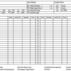 The Highest Quality Printable Panel Schedule Template Samples Doc Electrical Single Three