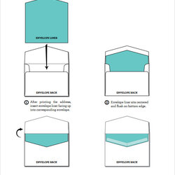 Smashing Square Flap Envelope Liner Template Card Liners Free