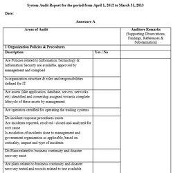 Fine Free Sample Audit Report Templates Printable Samples Template Word Format System Source