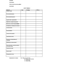 Fantastic Internal Audit Report Template Download This Sample Templates Forms Format Example Financial Choose
