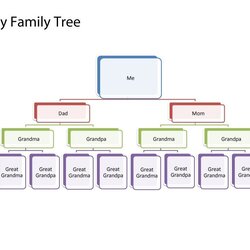 Sublime Free Family Tree Templates Word Excel
