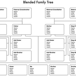 Superlative Free Editable Family Tree Templates Word Excel Best Blended Template