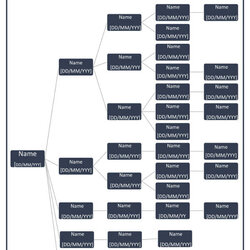 Wizard Simple Family Tree Template Free Word Excel Format Download Width