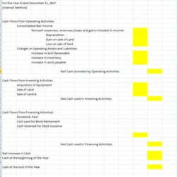 Super Solved Prepare The Indirect Cash Flow Statement Use Flows