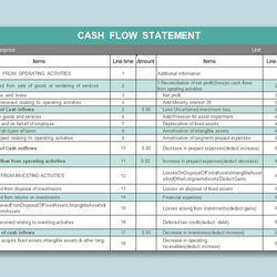 High Quality Cash Flow Statement Indirect Method
