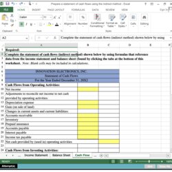 Eminent Solved Prepare Statement Of Cash Flows Using The