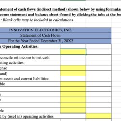 Solved Prepare Statement Of Cash Flows Using The Indirect