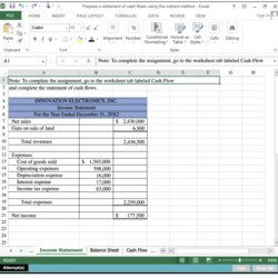 Terrific Solved Prepare Statement Of Cash Flows Using The Indirect Balance