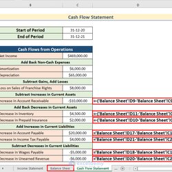 Excellent Cash Flow Statement Indirect Method How To Create Format In Excel