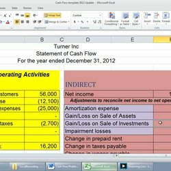 Superb Cash Flow Statement Unit Part Indirect Method Example