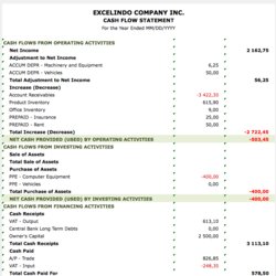 Outstanding Cash Flow Statement The Spreadsheet Page Template Indirect Report Click Green
