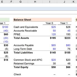 Exceptional What Is Cash Flow Statement Format Template
