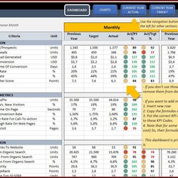 Capital Hr Dashboard Excel Template Free Download Resume Schweitzer Ines December