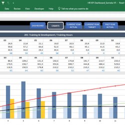 Very Good Human Resources Dashboard Excel Template Hr Templates Performance Employee Contains Choose Board