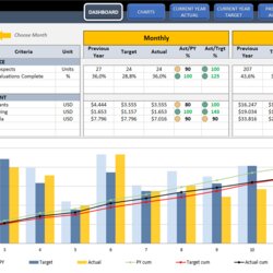 Champion Excel Template Dashboard Solutions Share