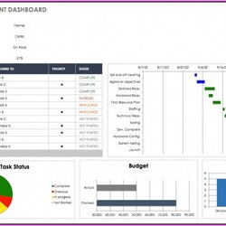 Splendid Hr Dashboard Excel Template Free Download Resume Management Payroll