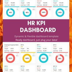 The Highest Quality Hr Dashboard Excel Template