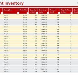 Outstanding Inventory Spreadsheet Template For Excel Templates Restaurant Sheet Sheets Printable Business