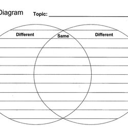 High Quality Venn Diagram Template Google Search Classroom Ideas Myopia Diagrams Ray Optics Vision Lesson