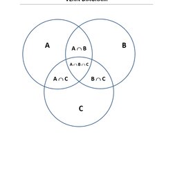 Tremendous Venn Diagram Template