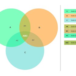 Brilliant Free Venn Diagram Templates Word Template Diagrams Kb