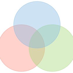 Outstanding How To Make Venn Diagram In Word Blog Template Set Create