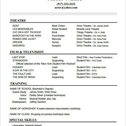 Outstanding Actors Resume Examples Google Search In Acting Template Experience Skills Special Templates