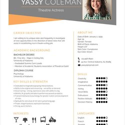 Acting Resume Templates Free Samples Examples Formats Download Template Beginner Actor Details Format
