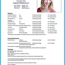 Very Good Outstanding Acting Resume Sample To Get Job Soon Example Skills Summary Template Format Excel Actor