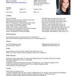 Admirable Free Acting Resume Templates Word Google Docs Template