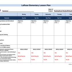Worthy Elementary Lesson Plan Templates At Template