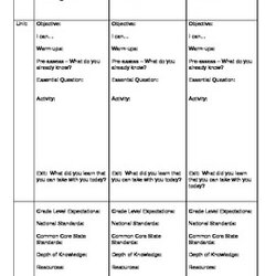 High Quality Sample Lesson Plan Template For Elementary Editable Original