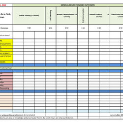 Legit Skills Matrix Spreadsheet Excel Training Curriculum Course Templates Beginners Education Framework Ge