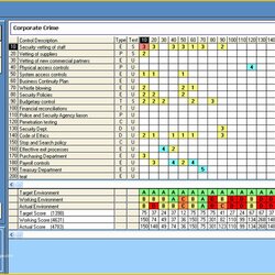 Wizard Excel Training Matrix Template Free Employee Of Skill Download