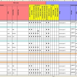 Superlative Skill Matrix Template Excel Skills Awesome Concept