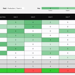 Cool Free Skills Matrix Templates And Samples Excel Downloads Also Template Training Sample Staff Example